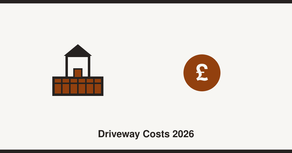 How much does a new driveway cost in the UK in 2026? Block paving, resin and tarmac compared