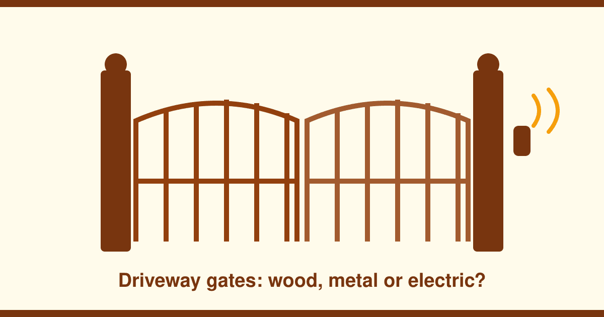 Driveway Gates: 2026 UK Costs for Wooden, Metal and Electric — and What Automation Really Adds